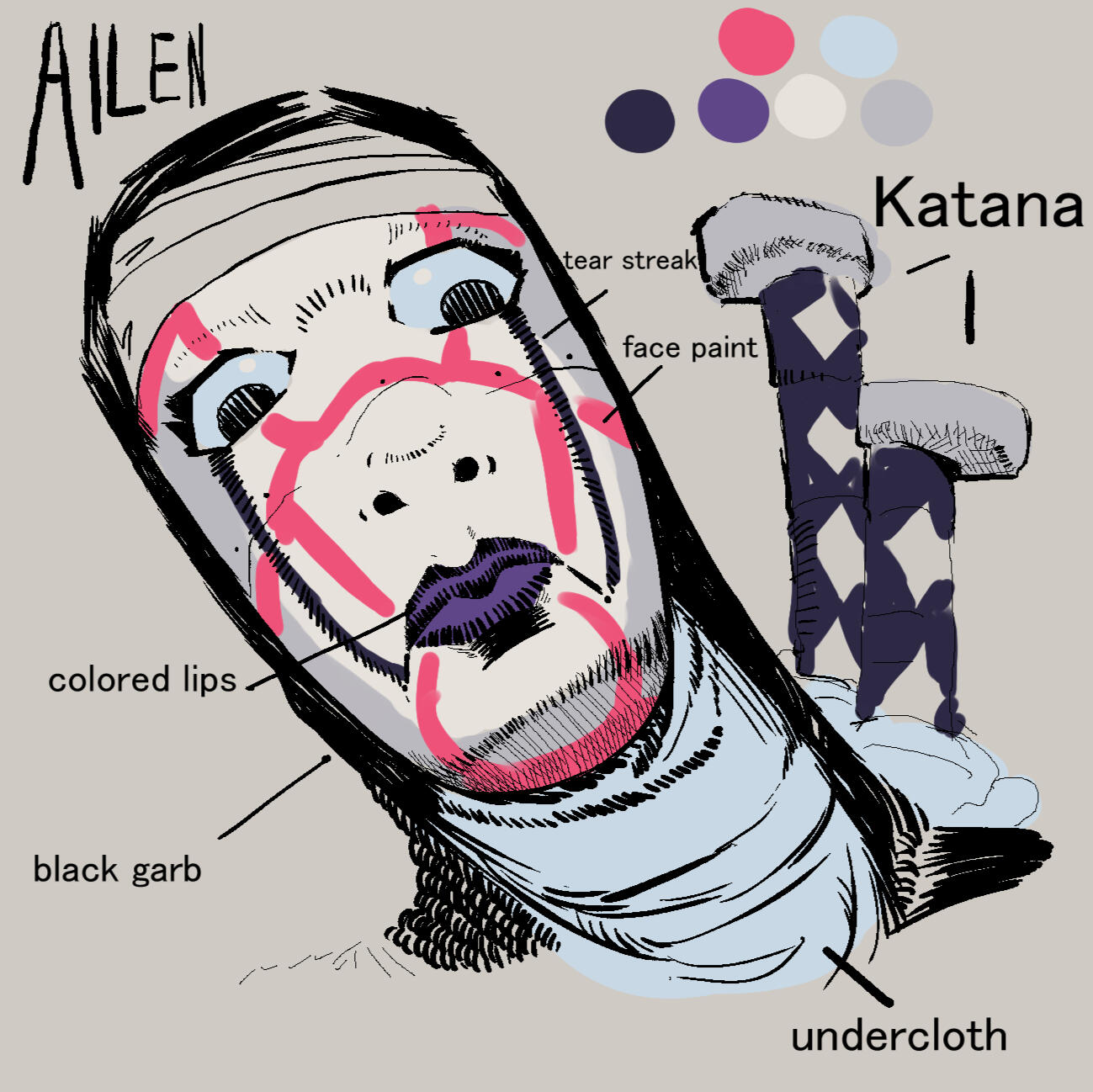 Magnum Red Ailen Guide Magnum Red Ailen Guide